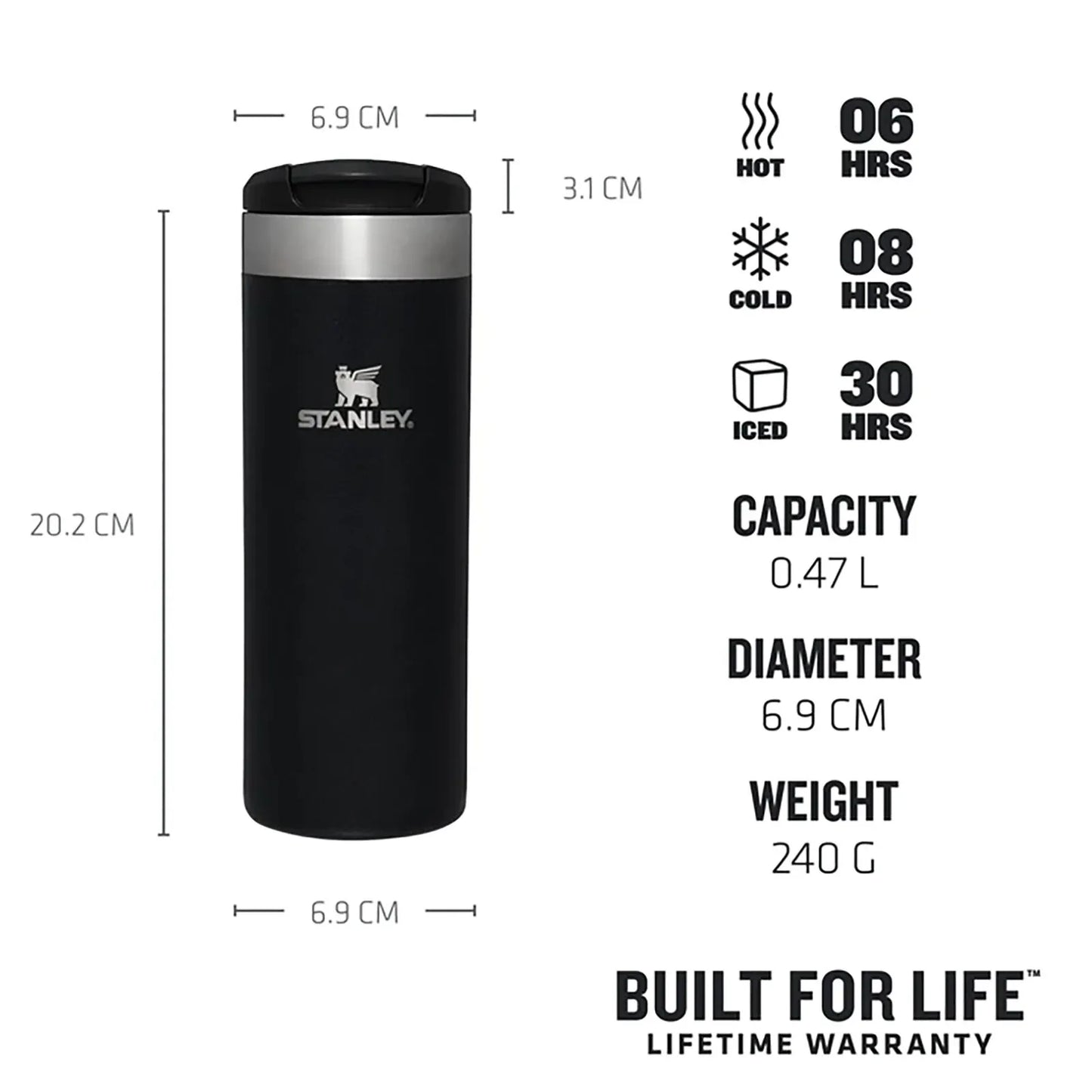 Stanley The Aerolight Transit Mug Termos Bardak 0.47 Litre